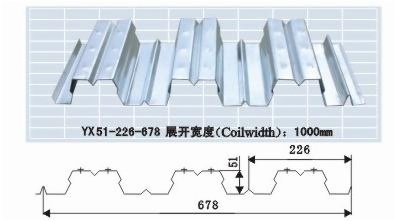 开口式镀锌压型版YX51-226-678